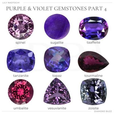 What Stone is Purple: A Journey Through the Spectrum of Gemstones and Beyond